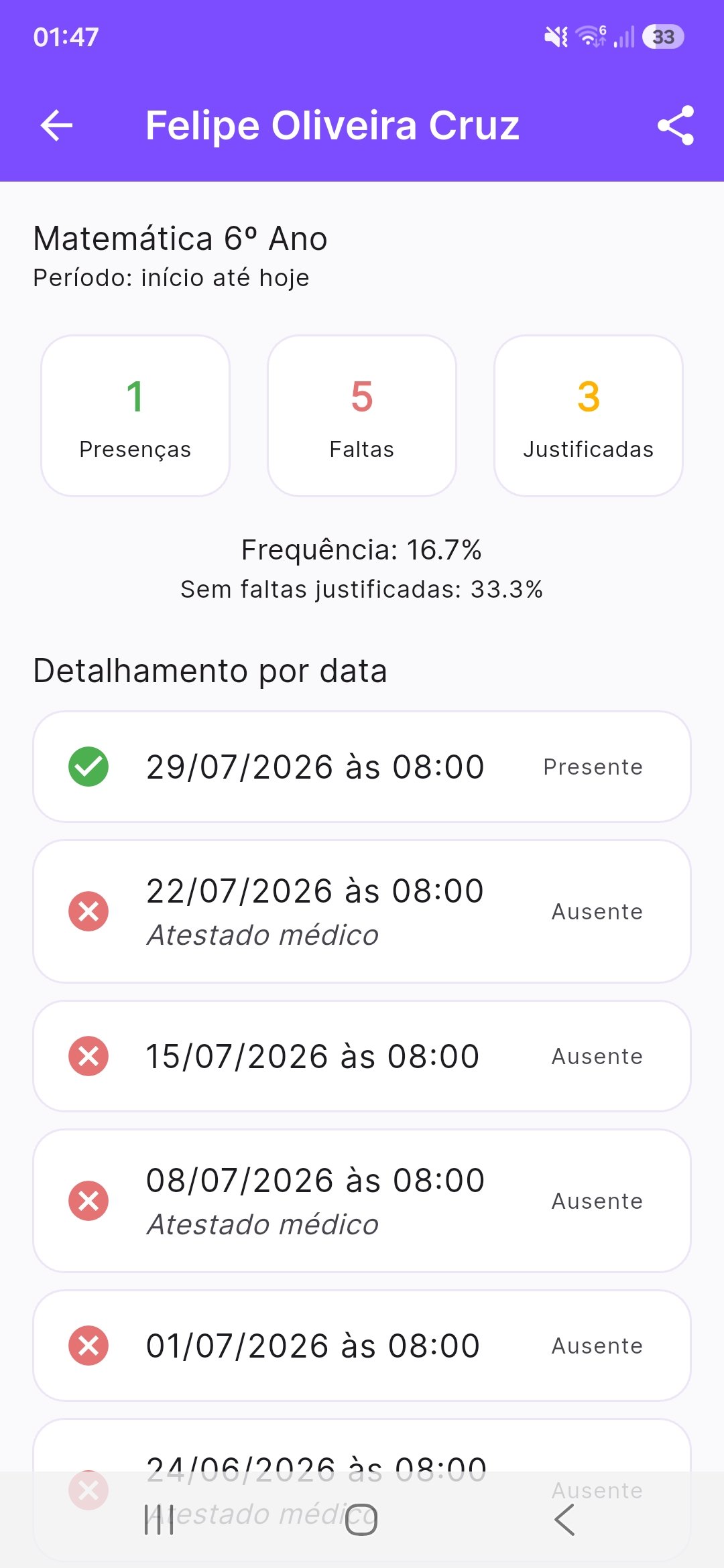 Relatório detalhado do aluno