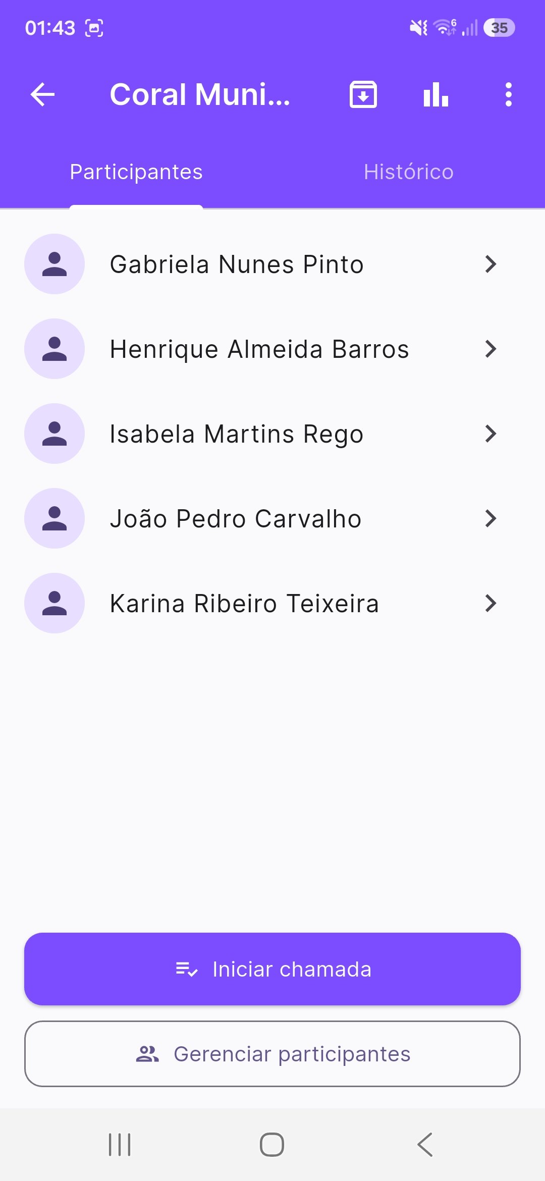 Detalhe da turma